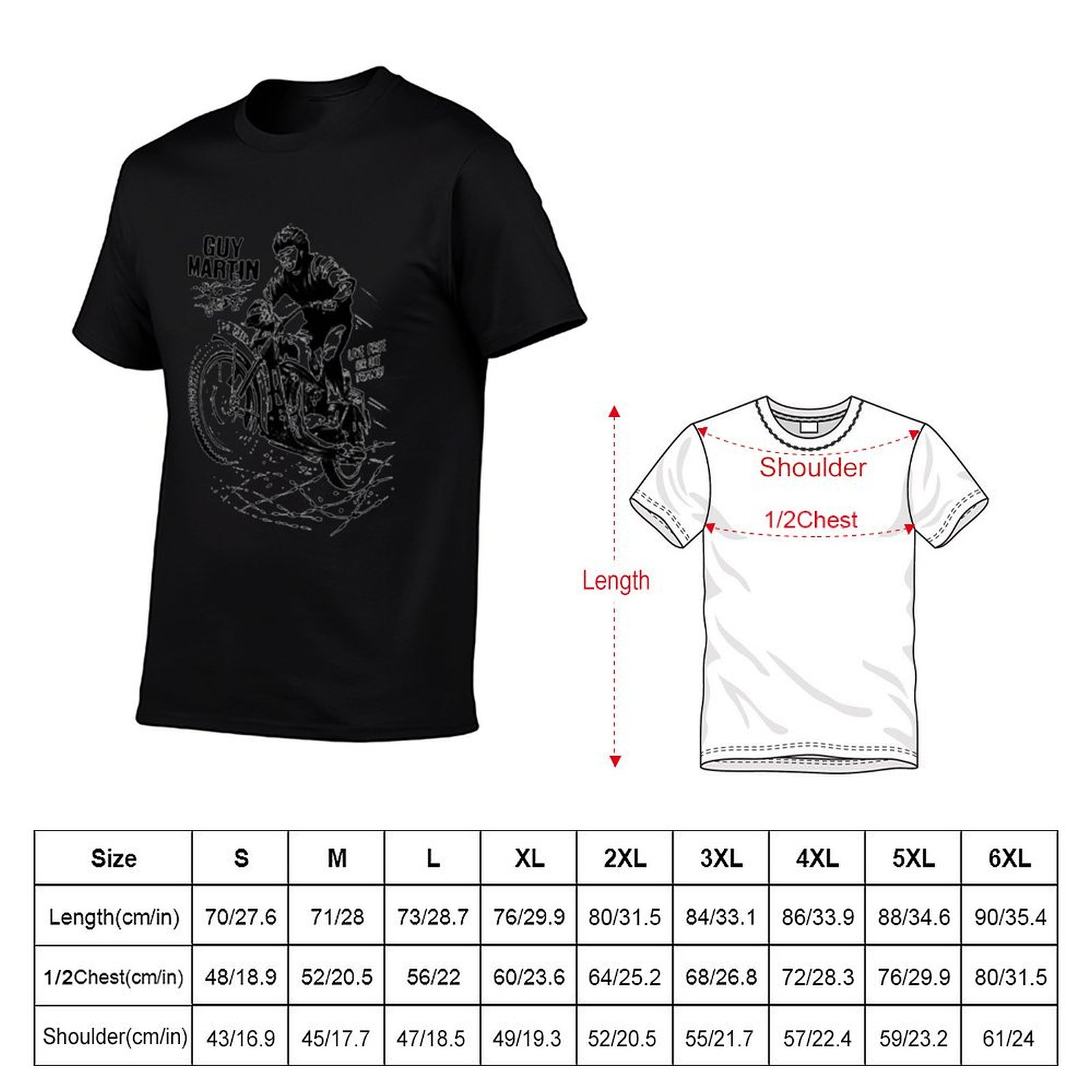 Guy Martin Efsanevi Isle Of Ma - Street Fashion For Short Guys incelemesi ve fiyatı